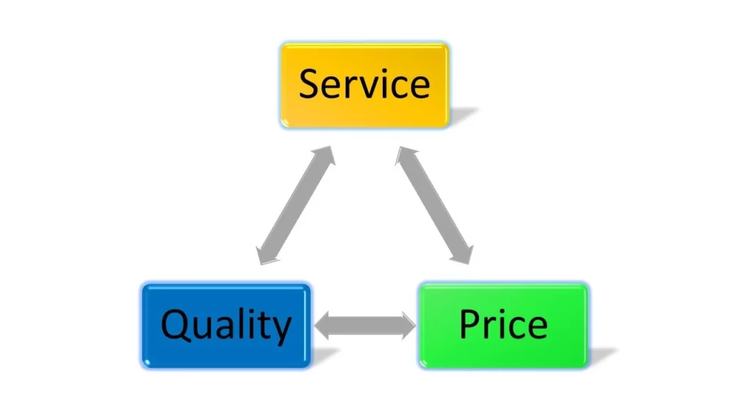 Top Reasons to Choose Al Rahmaniya for Your Driving License Translation in Dubai